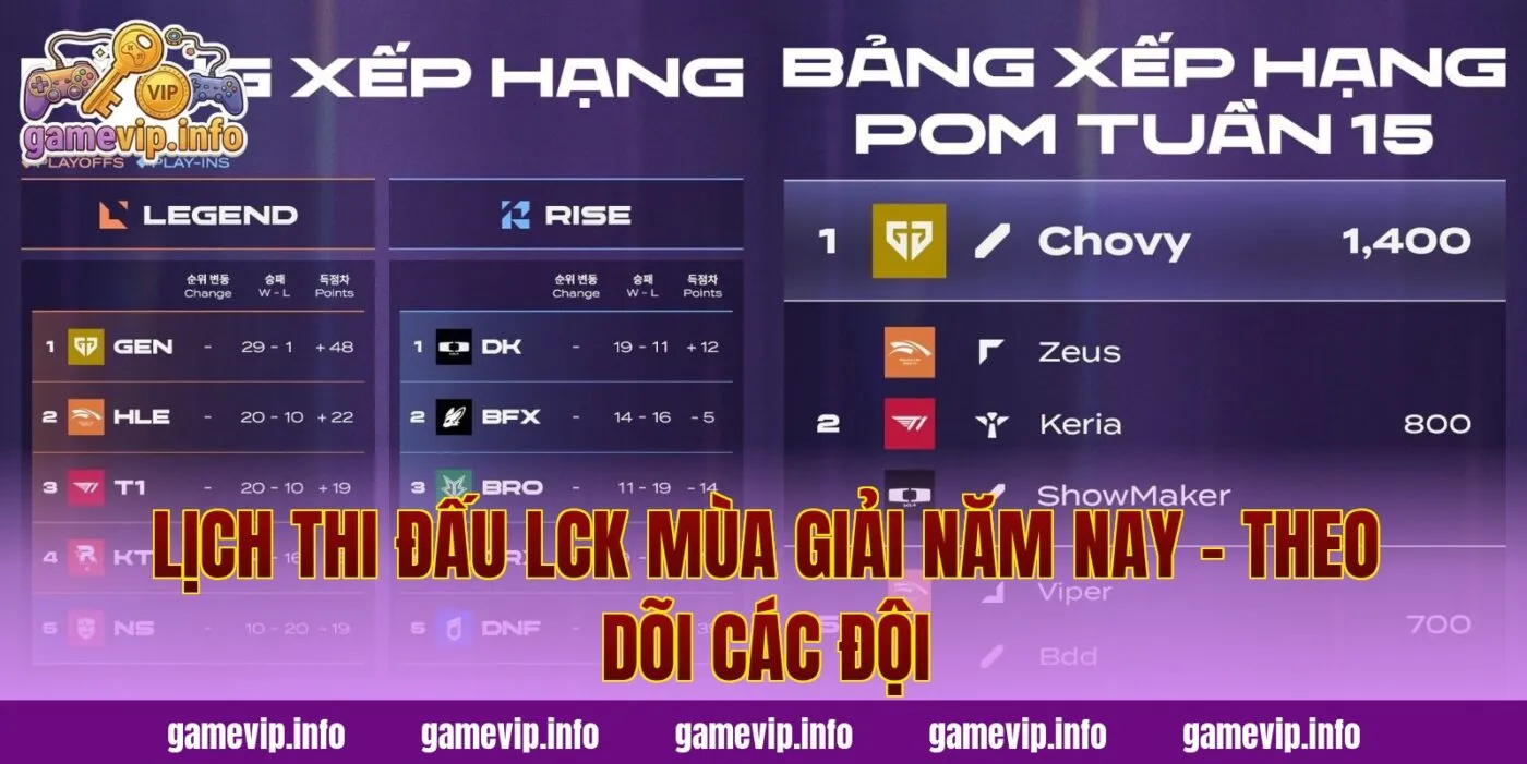 Lịch Thi Đấu LCK Mùa Giải Năm Nay – Theo Dõi Các Đội
