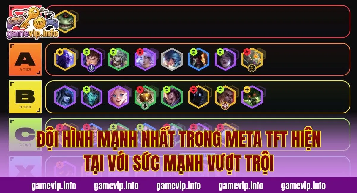 Đội hình mạnh nhất trong meta TFT hiện tại với sức mạnh vượt trội