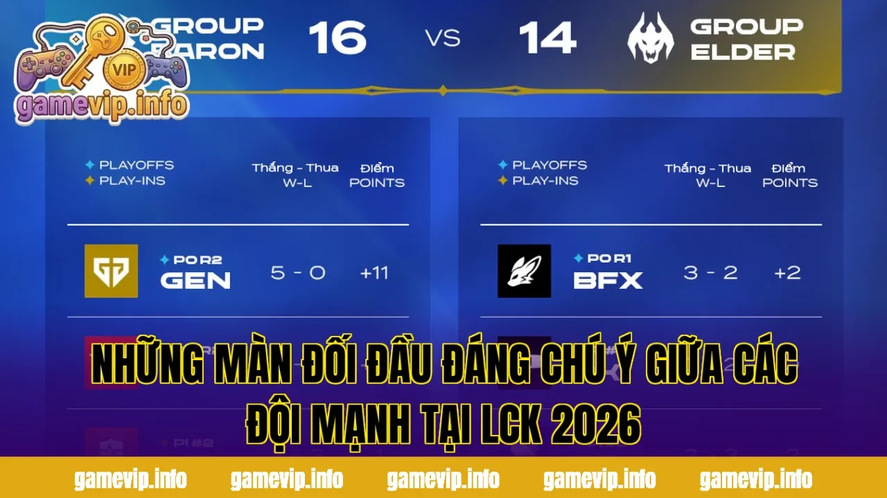 Những màn đối đầu đáng chú ý giữa các đội mạnh tại LCK 2026